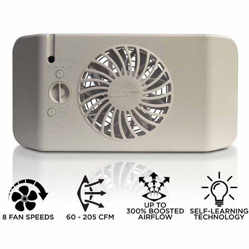 Suncourt Equalizer EZ8 Smart Register Booster Fan