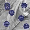 Shavel Micro Flannel The Modern Reverse to Sherpa Electric Heated Blanket - Twin view 8