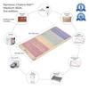 HealthyLine Rainbow Chakra Mat Medium 5024 Firm - Photon PEMF InfraMat Pro Third Edition view 5