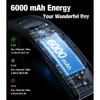 Torras Wearable Air Conditioner Coolify Cyber - Black view 7