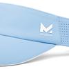 Mission Cooling Structured Visor view 5
