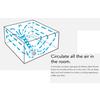 Vornado 533 Small Air Circulator view 2