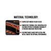 Open Box ActionHeat AA Battery Heated Slippers view 6