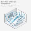 Vornado 693DC Polar Energy Smart Mid-Size Air Circulator Fan with Variable Speed Control and Adjustable Height - White view 4