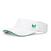 Mission Cooling Structured Visor view 2