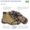 Due North Light Industrial Traction Aids view 2