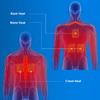 Dr.Warm 7.4V Heated Hoodie view 5