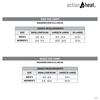 ActionHeat 3.7V Cotton Rechargeable Heated Socks 2.0 - Replacement Socks Only view 3
