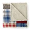 Shavel Micro Flannel Sherpa Blanket - Full/Queen view 2