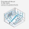 Vornado 623 Mid-Size Whole Room Air Circulator Fan - Black view 3