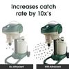 Dynatrap Mosquito Magnet Octenol Attractant - Pack of 3 view 3