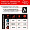 Open Box ActionHeat 5V Women's Battery Heated Parka Jacket view 7
