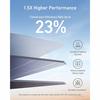 Anker 625 Solar Panel - 100W view 2
