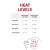 Lenz Women's Heat Glove 4.0 Mittens (Mittens Only) view 2